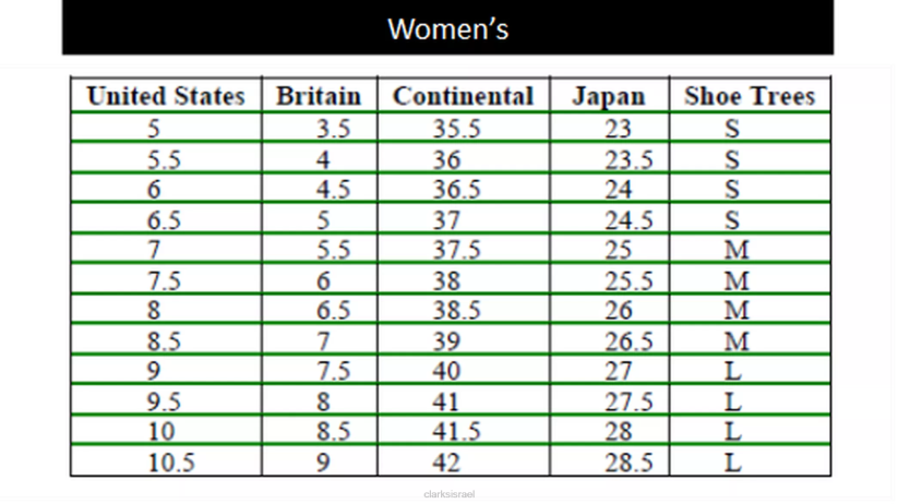 V268620 טִבעִי Clarks עץ נעלי נשים